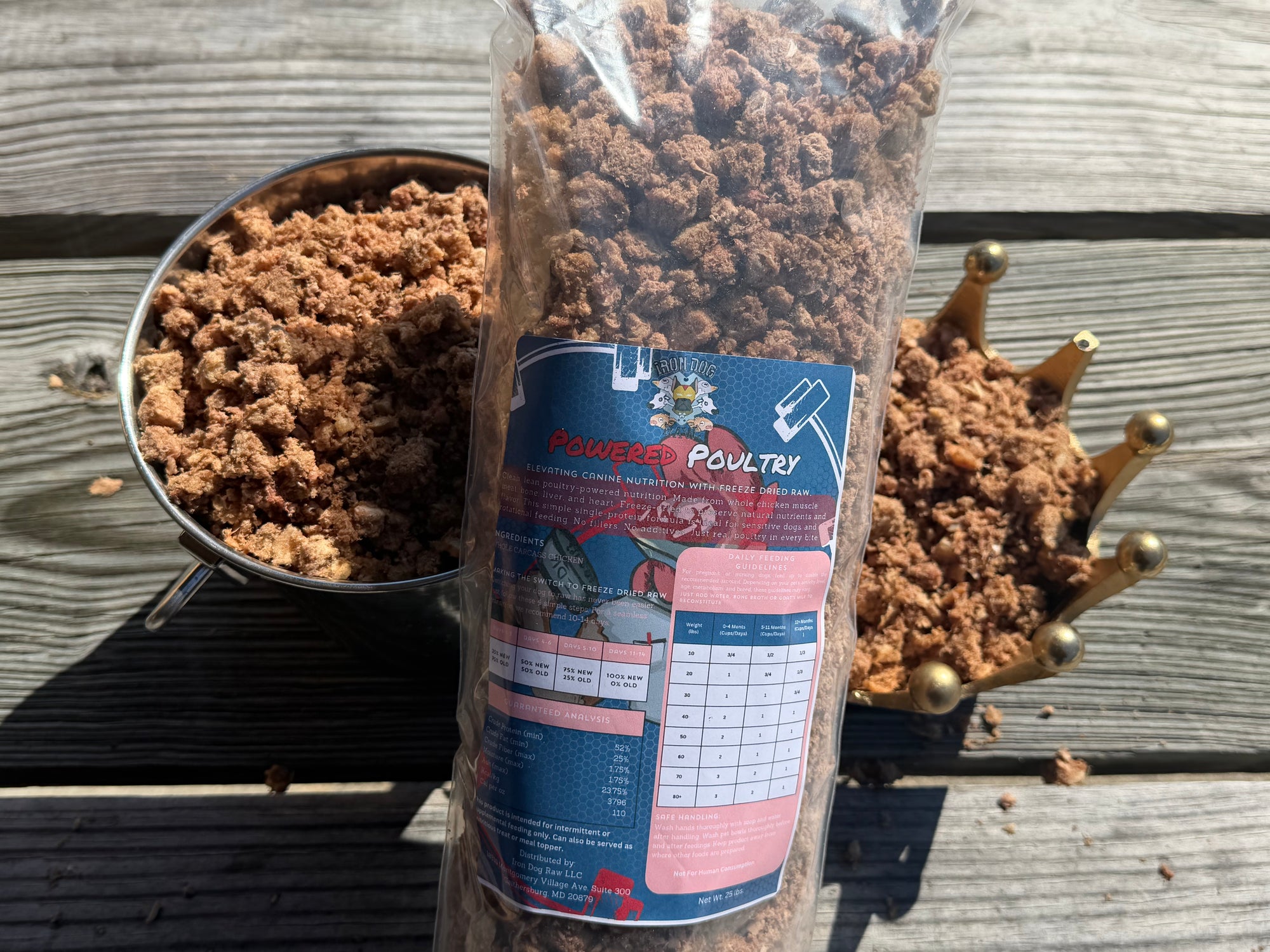 Freeze Dried Raw Dog Food - Powered Poultry Blend (Whole Carcass Chicken) (Small Batch)